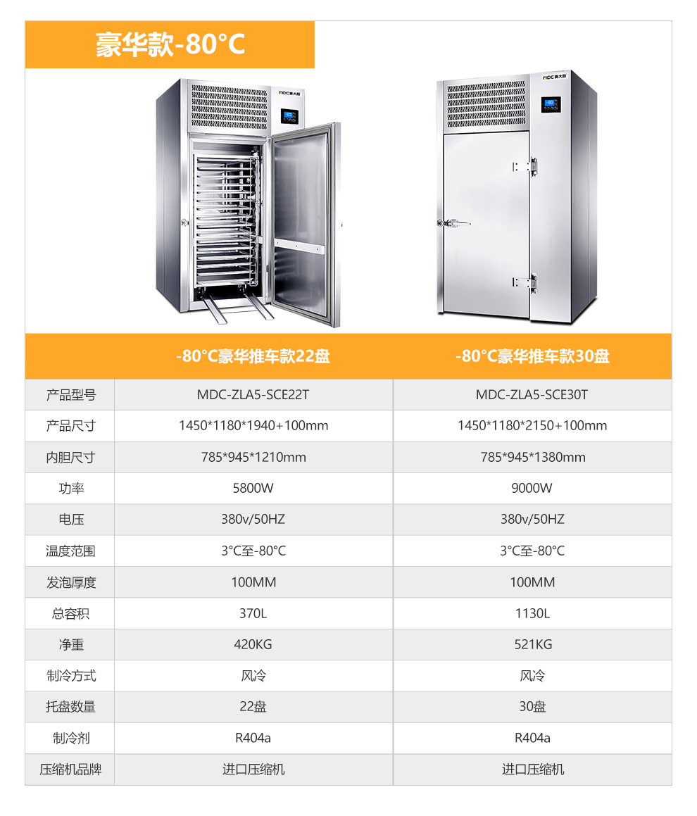 麦大厨速冻机零下45度急冻插盘冷柜 包子饺子生胚海鲜速冻柜商用详情26