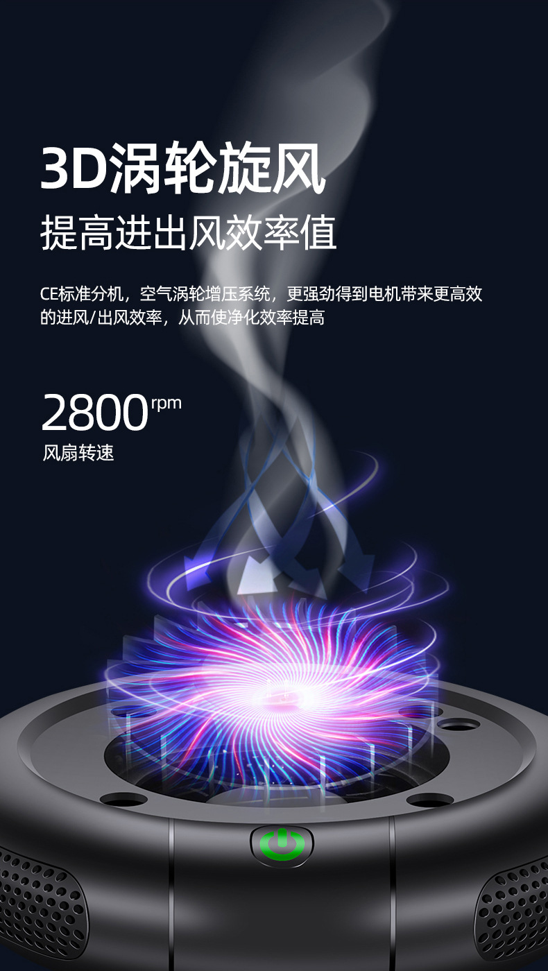 Car air purifier, negative ion household air purifier, solar air purifier gift box set pic 6