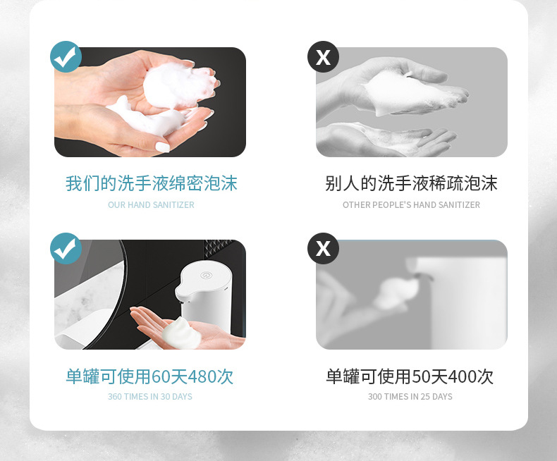 跨境外贸免接触自动感应泡沫皂液机红外感应智能洗手消毒机洗手机详情7