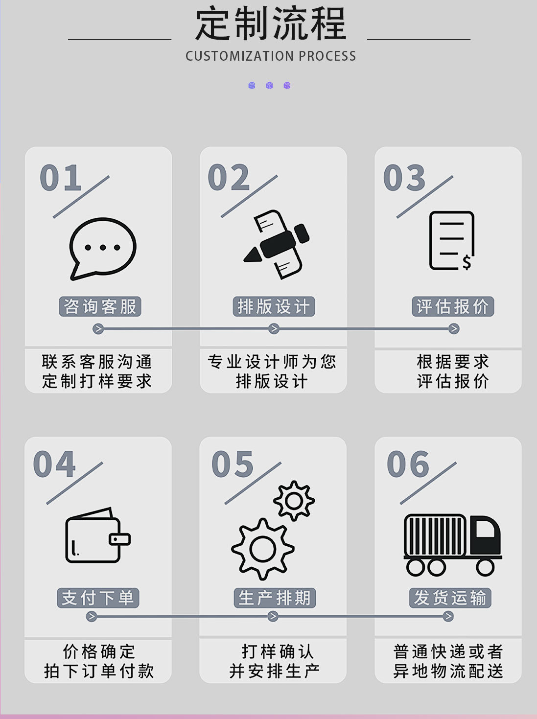 25mm酒令英文印刷骰子喝酒娱乐游戏筛子色子详情7