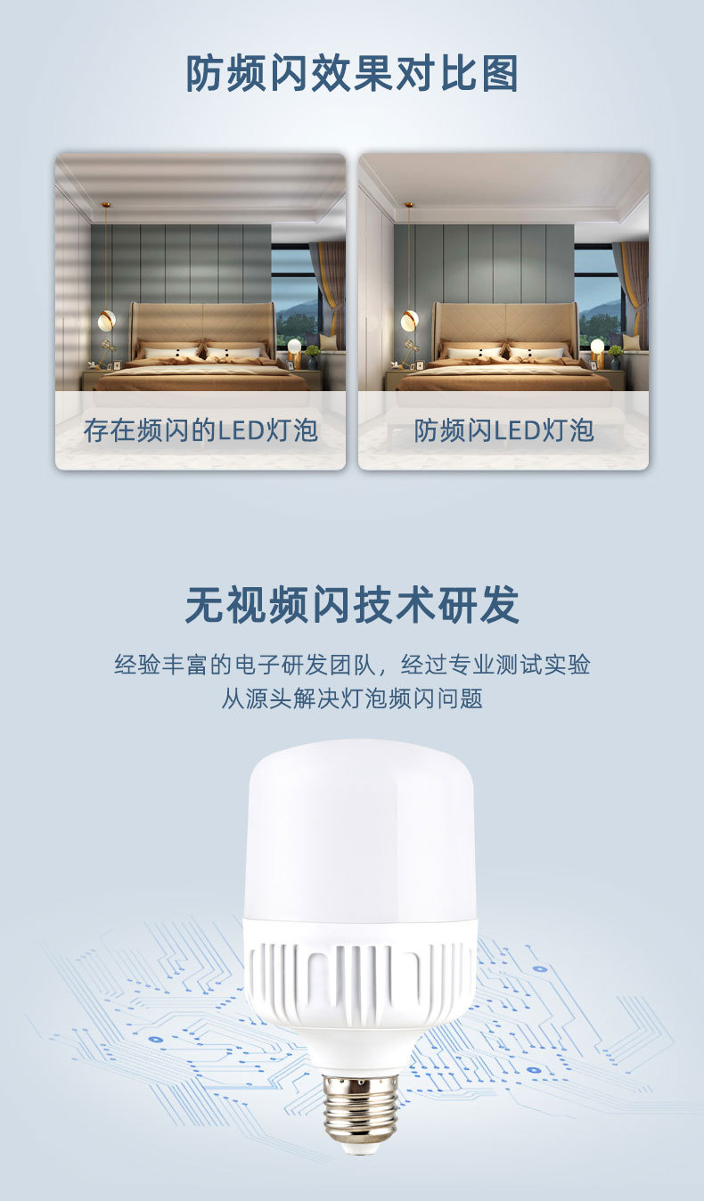 led yellow and white light plastic bulb, led bulb E27/B22 energy-saving bulb, high and handsome bulb pic 5