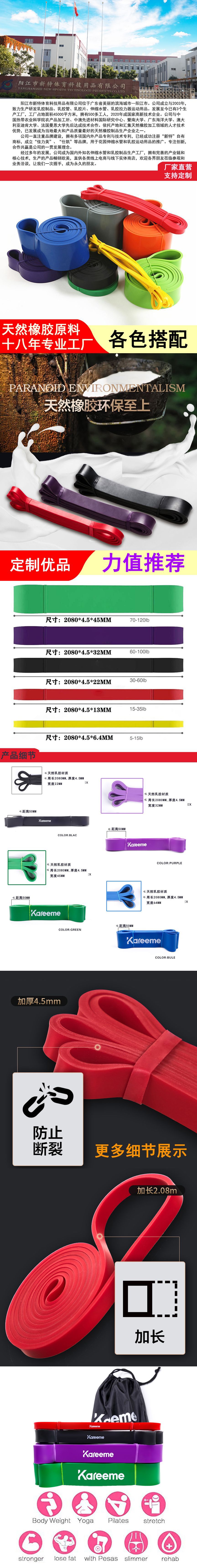 2080详情页2