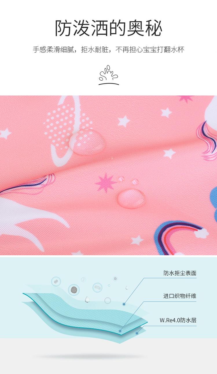 时尚印花独角兽双肩妈咪包多功能大容量外出母婴背包奶瓶尿布包详情7