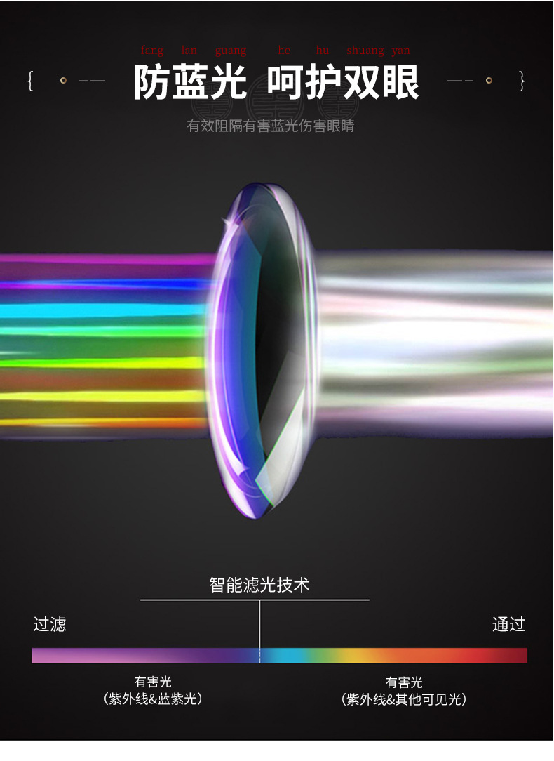 新防蓝光钻石切边老花镜 地摊无框一体时尚高清老花眼镜厂家批发详情5