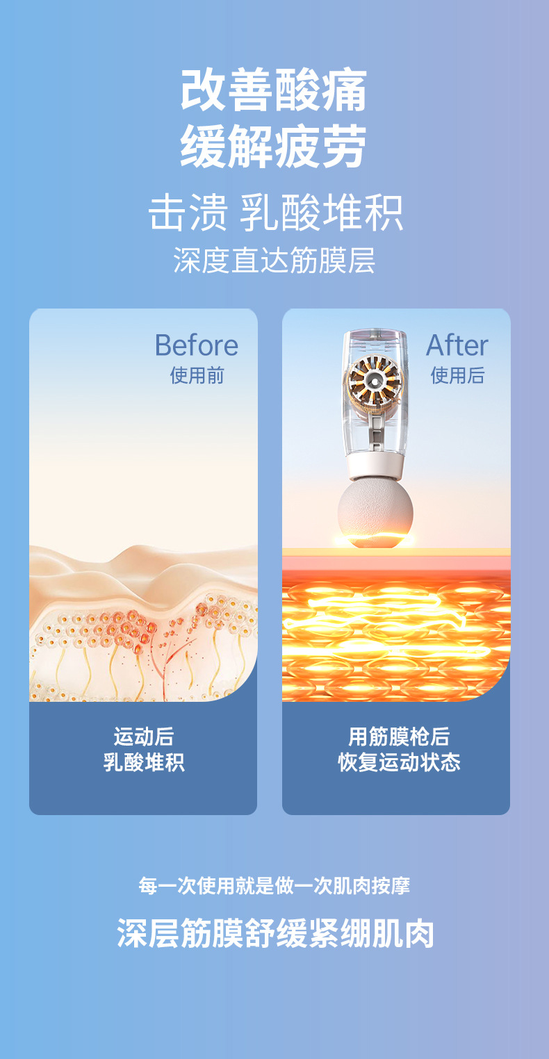 New mini portable rechargeable muscle relaxation and fitness massage gun cross-border trade gift pic 9