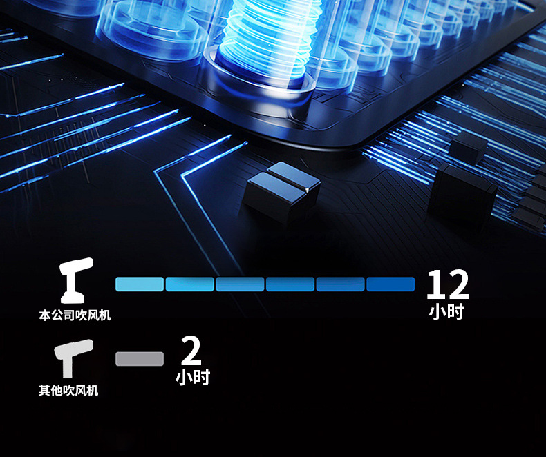 跨境专供大功率无线手持车载吸尘器 家用小型迷你吹吸一体清洁神器 配备对讲机功能详情5