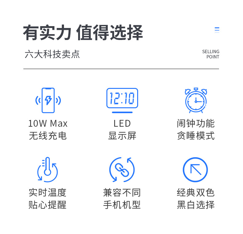 新款跨境数字时钟无线充电15W多功能日期时钟温度带手机无线充电详情2