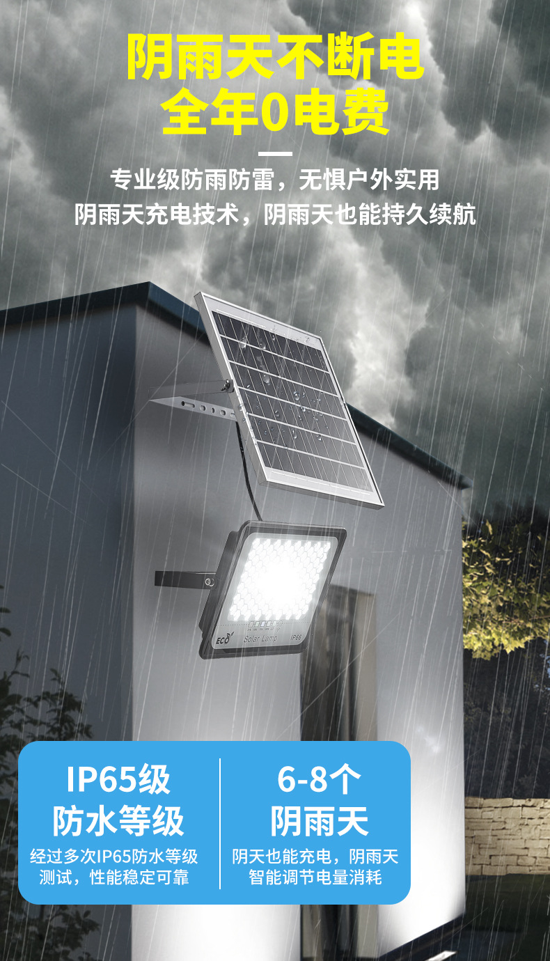 满天星太阳能投光灯批发户外照明路灯家用庭院灯防水壁灯厂家直销详情11