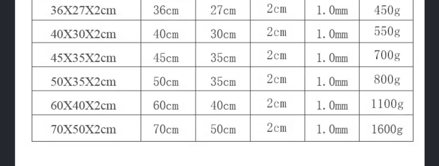 批发304不锈钢备菜盘家用商用西餐烤鱼牛排龙虾长方形托盘卤菜展/详情33
