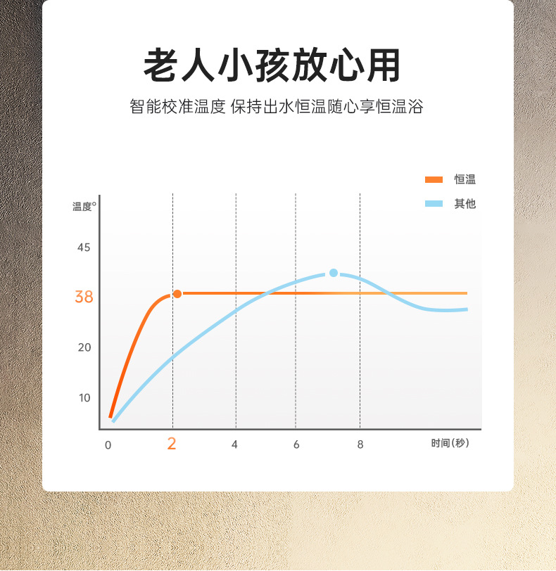 Constant-temperature shower head set, gun gray, household wall-mounted bathroom, rain shower bathroom, pressurized full shower faucet, copper pic 42