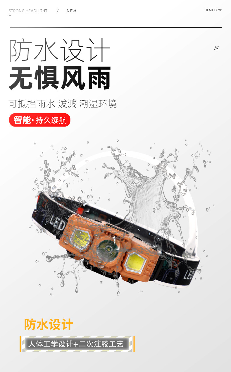 长续航锂电强光头灯超亮充电防水头戴式头灯钓鱼夜钓LED感应头灯详情6