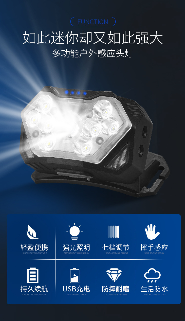 High-intensity sensor headlamp for fishing, camping, hiking, charging, ultra-bright and ultra-long battery life, head-mounted lighting flashlight pic 2
