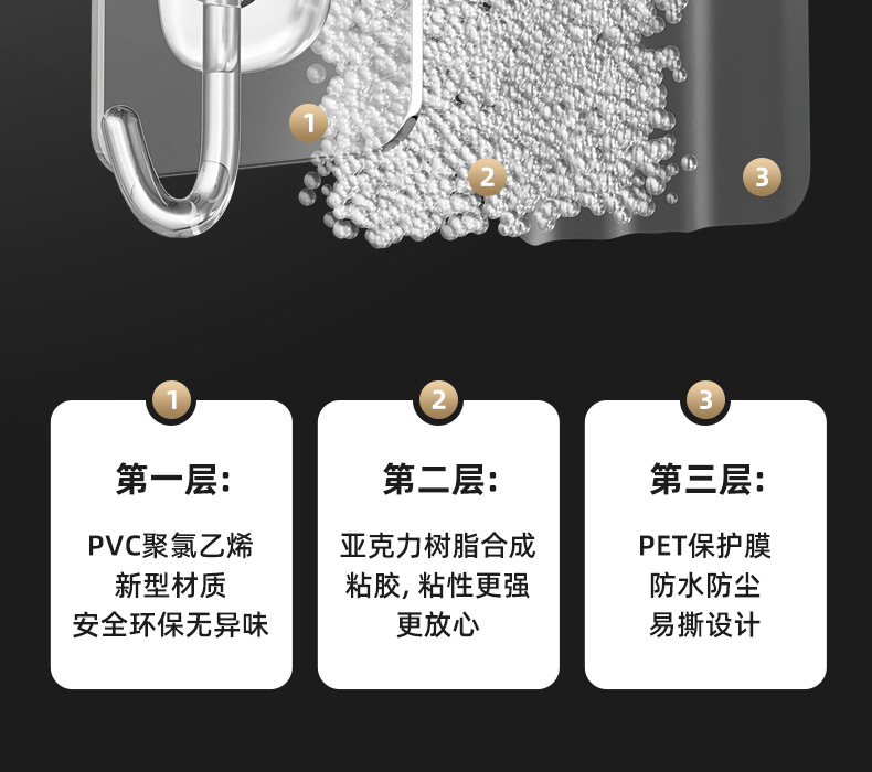 无痕透明挂钩多功能免打孔无痕强力粘钩旋转门后厨房挂衣钩详情9