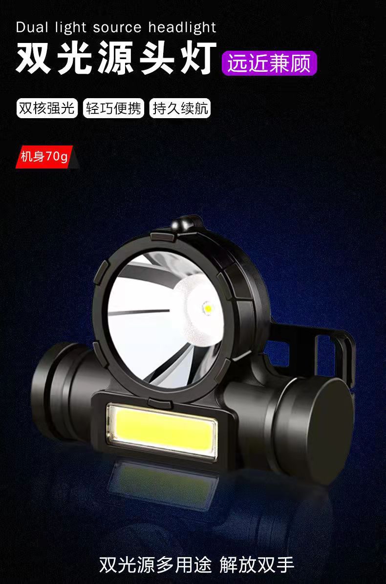 New cross-border XPE+COB dual-source strong headlight, USB charging fishing light, outdoor head-mounted mini headlight pic 1