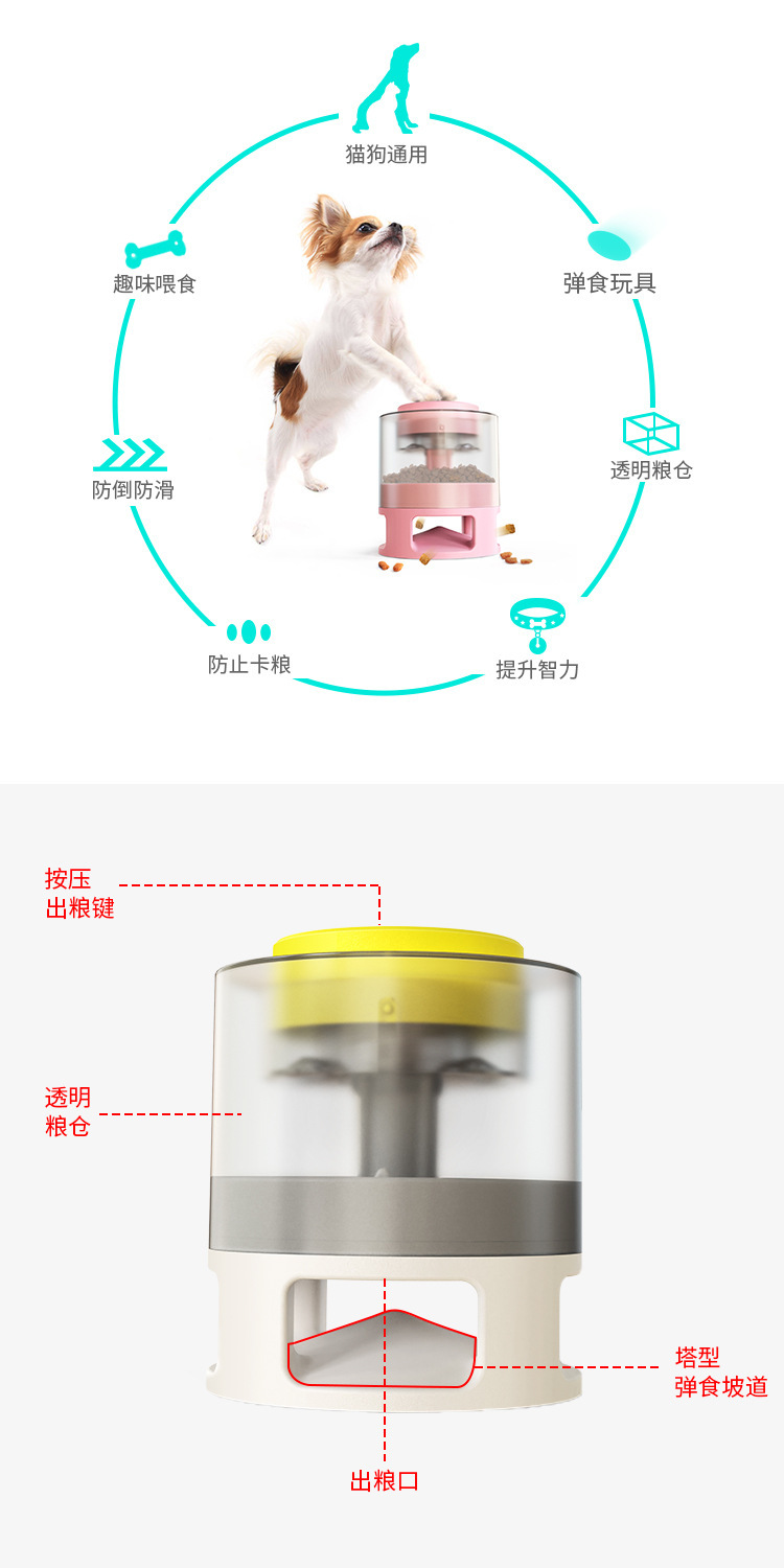The pet supplies factory wholesals new products such as automatic dog feeders and slow-bouncing dog bowl toys pic 8