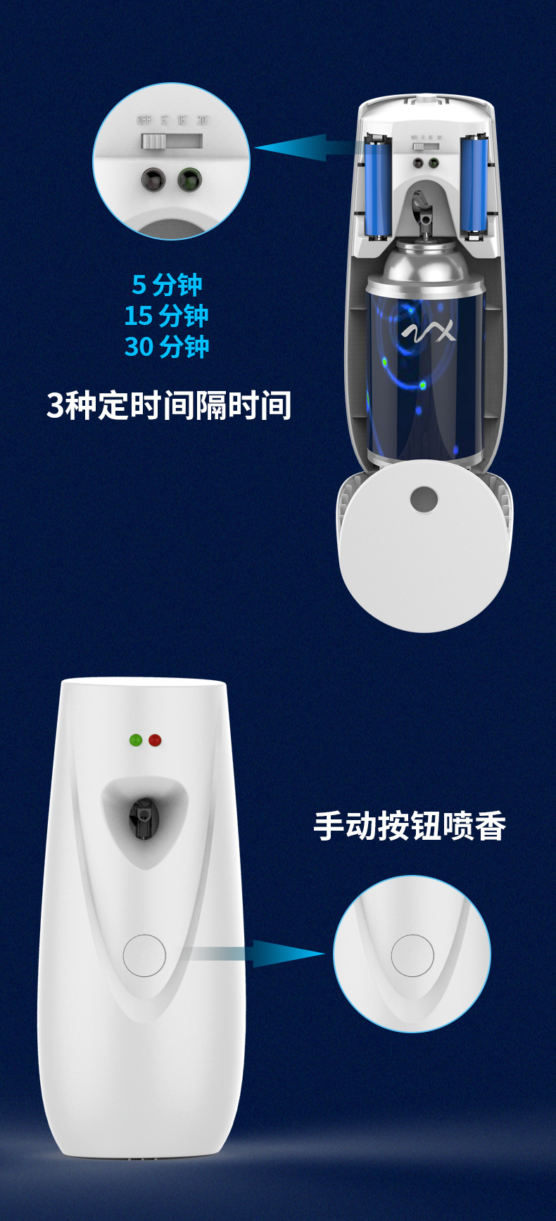 Automatic fragrance dispensers for removing odors in hotel, home and commercial bathrooms pic 8