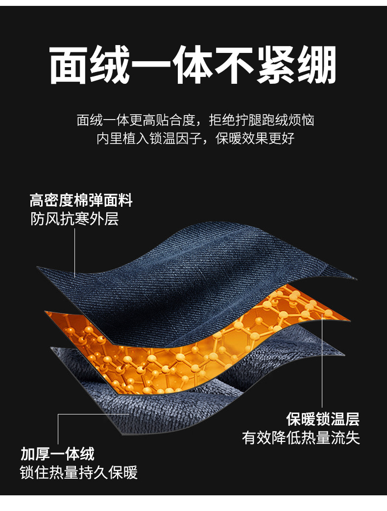 商务休闲款真超绒弹力男牛仔裤 高端加绒加厚秋冬宽松直筒保暖长裤 精选面料质感卓越详情12