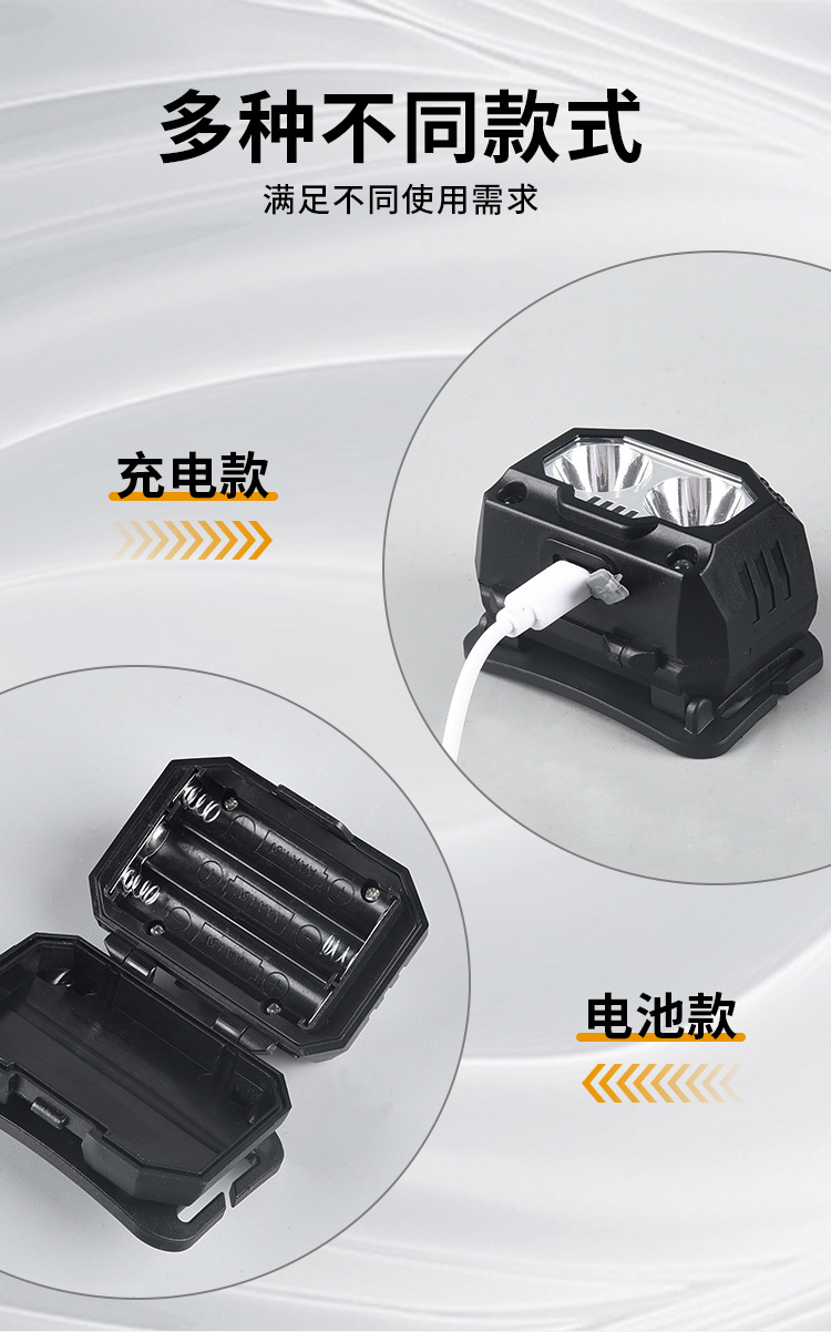 智能感应头灯强光超亮黄白LED双光USB充电户外夜跑骑行头戴式矿灯详情11