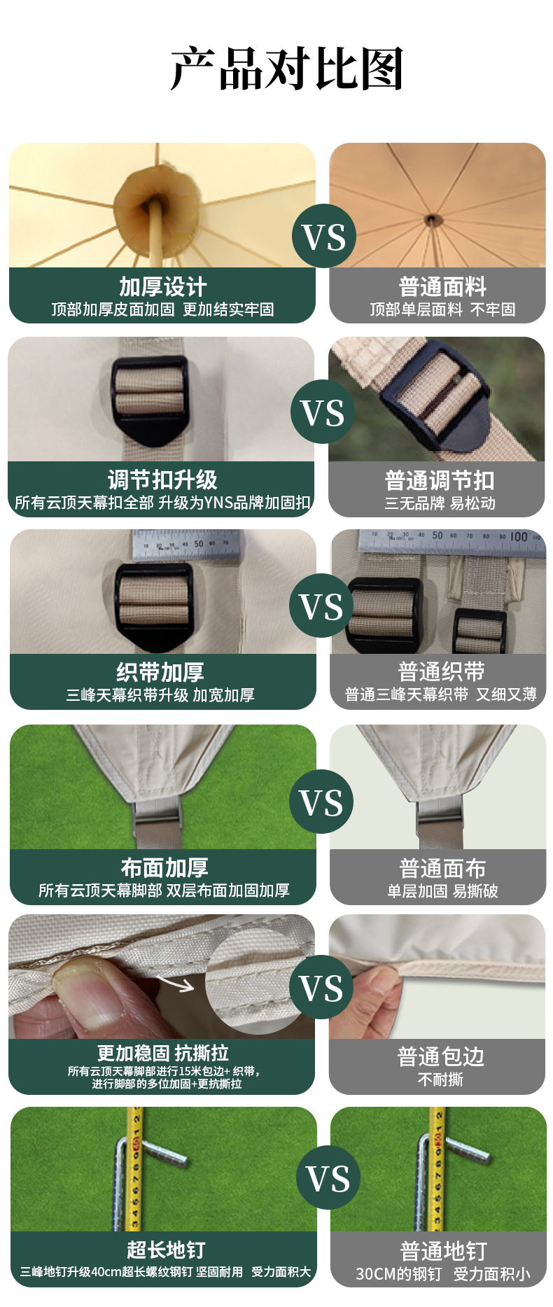Outdoor Yunding Wanchongshan super-large three-peak tent camping, single-peak canopy, octopus, double-peak lotus canopy pic 4