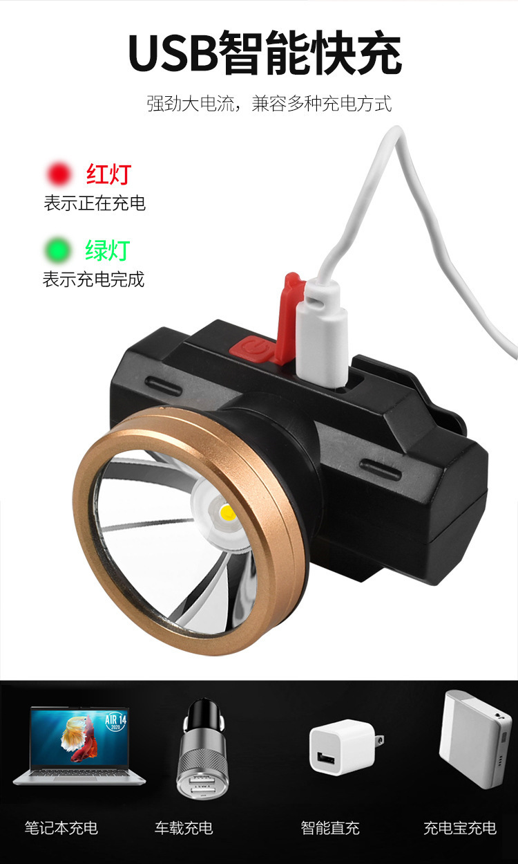 跨境新款迷你头灯USB充电户外防水便携远射头戴式LED头灯详情7