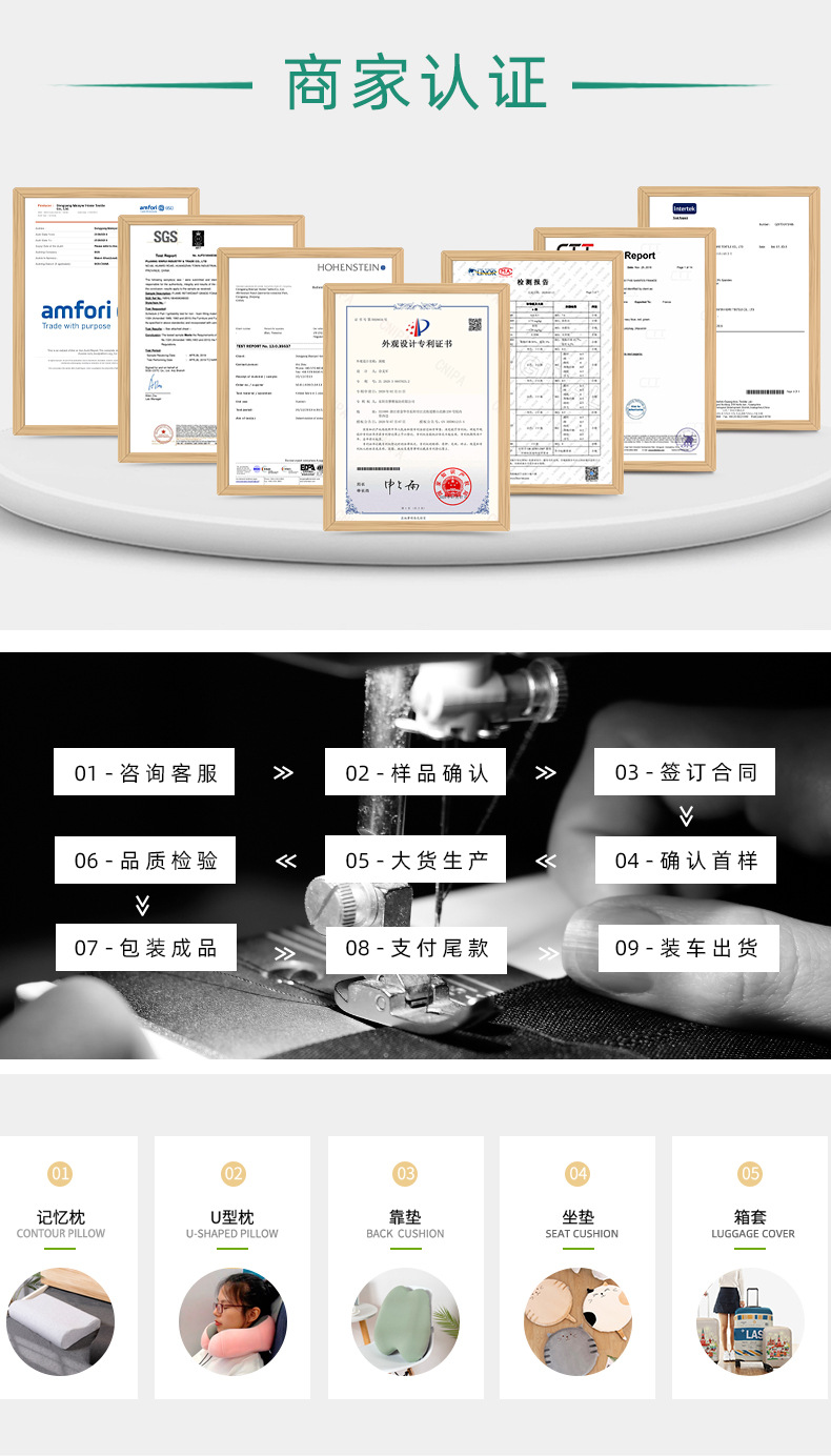 便携旅行U型枕 记忆棉慢回弹u形枕 脖枕护颈枕 汽车飞机旅行靠枕详情15