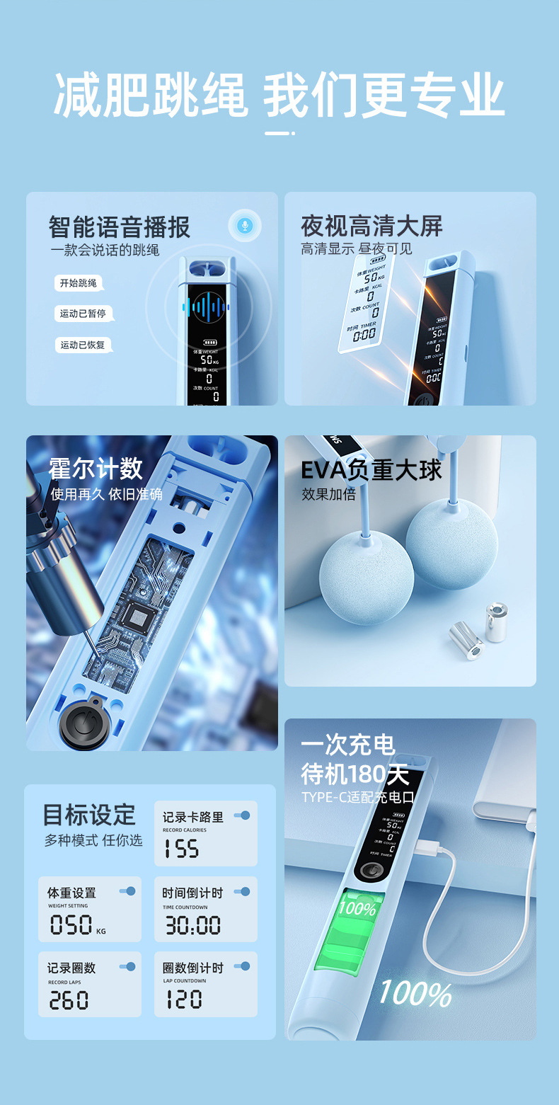 跳绳健身运动智能计数语音播报无绳负重球钢丝绳两用学生中考专用详情2