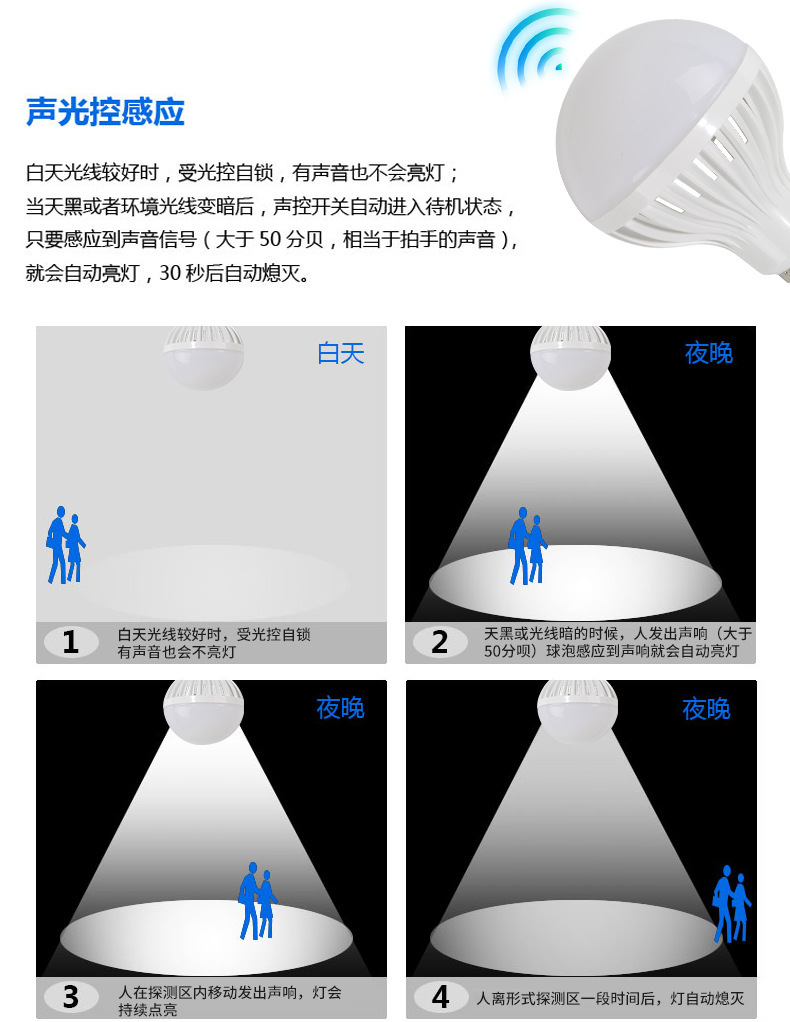 Floor lamp, a Nordic retro minimalist luxury hotel bedroom bedside table lamp pic 20