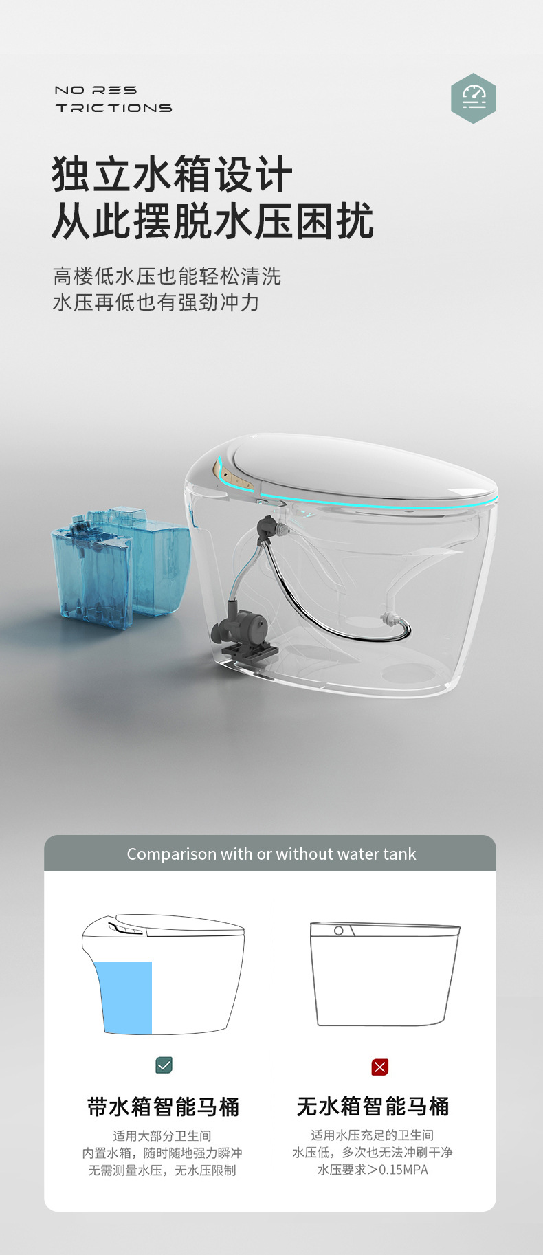 智能马桶蛋形即热式杀菌泡沫护盾全自动语音无水压问题坐便器精品卫浴.详情6