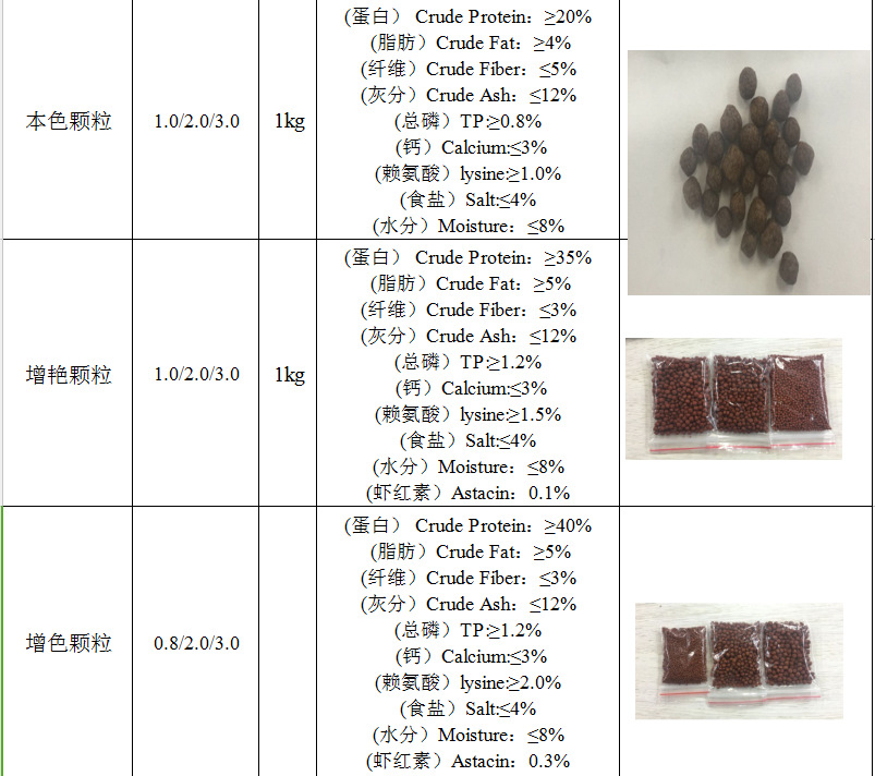 水族鱼缸观赏鱼饲料锦鲤饲料金鱼颗粒袋装饲料乌龟颗粒详情4