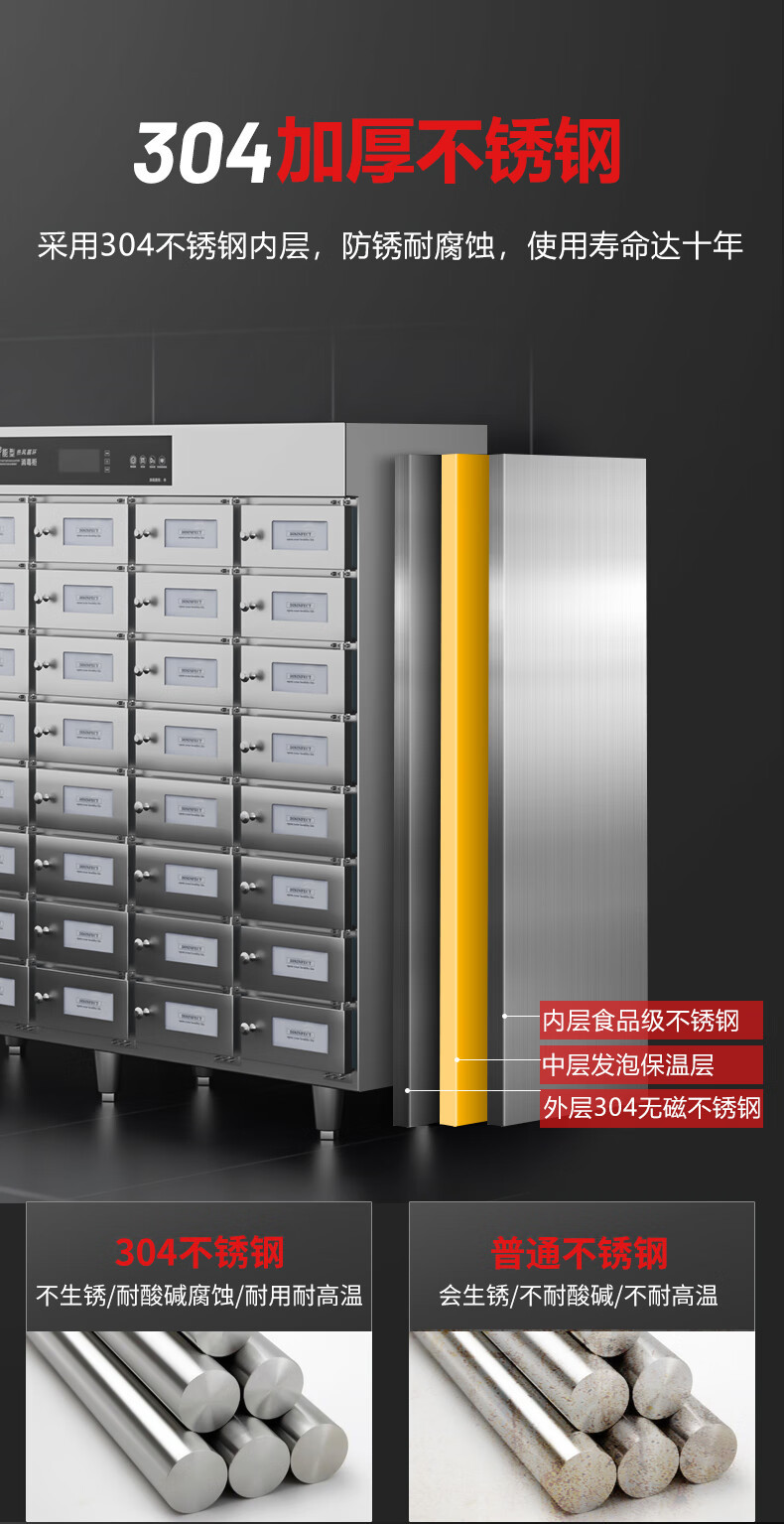 麦大厨商用消毒柜格子大容量食堂304不锈钢多格紫外线热风消毒柜详情8