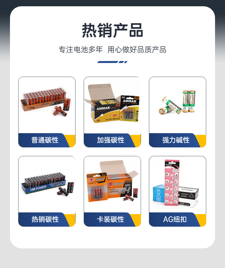 HM CR2032 2016 2025 3V纽扣电池特惠 3V遥控器汽车钥匙 厂家直销详情2