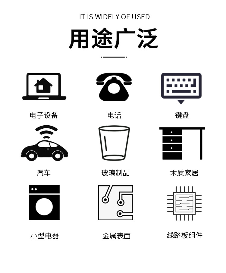< Customizable > Transparent anti-collision rubber particles, sound-absorbing anti-collision particles, wear-resistant and anti-slip foot pads. Packaging is customizable pic 5