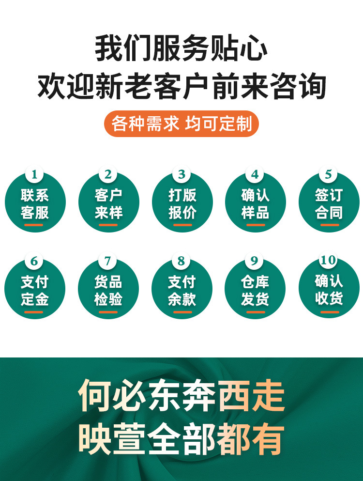 涤纶300d600d牛津布弹丝长丝染色印花防水pu压延pvc面料用于箱包详情9
