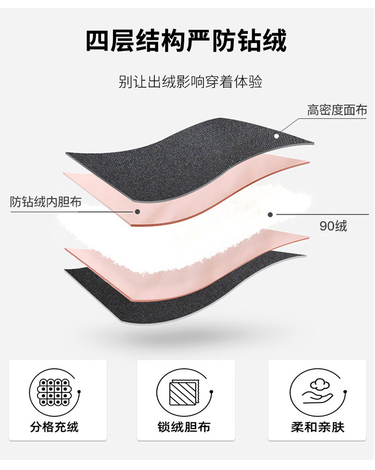 轻薄羽绒服男款秋冬2024休闲百搭通勤简约立领轻便保暖薄款男外套详情13
