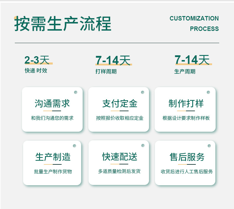 Wholesale 304 stainless steel bathroom glass shelves, bathroom mirror front shelves, washbasin storage racks in stock pic 24