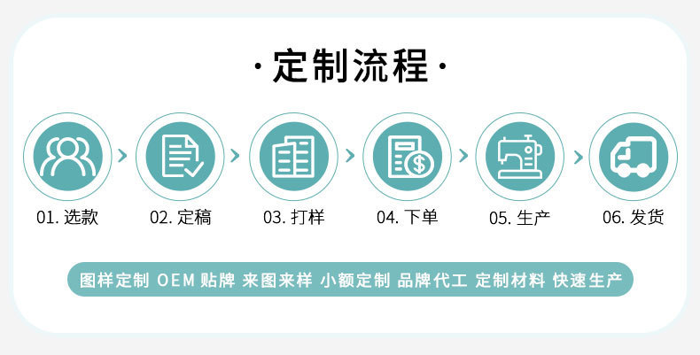 无缝砂洗蜜桃臀短裤文胸套装高腰提臀瑜伽三分裤水洗紧身短裤两件详情4