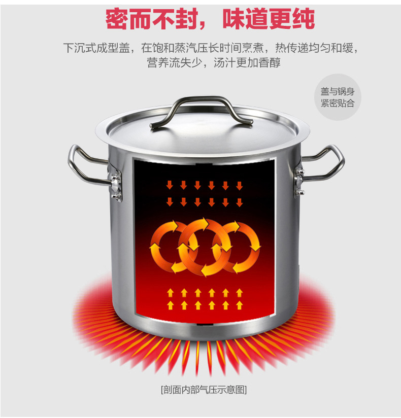 Thickened stainless steel soup bucket 430 iron bucket, special soup pot for induction cooker, milk tea bucket thickened 304 stainless steel soup bucket with magnetic pic 5