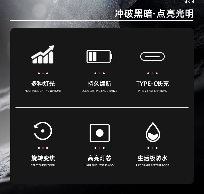 厂家批发ABS塑料小手电 led户外应急手持可充电强光手电筒带侧灯详情2