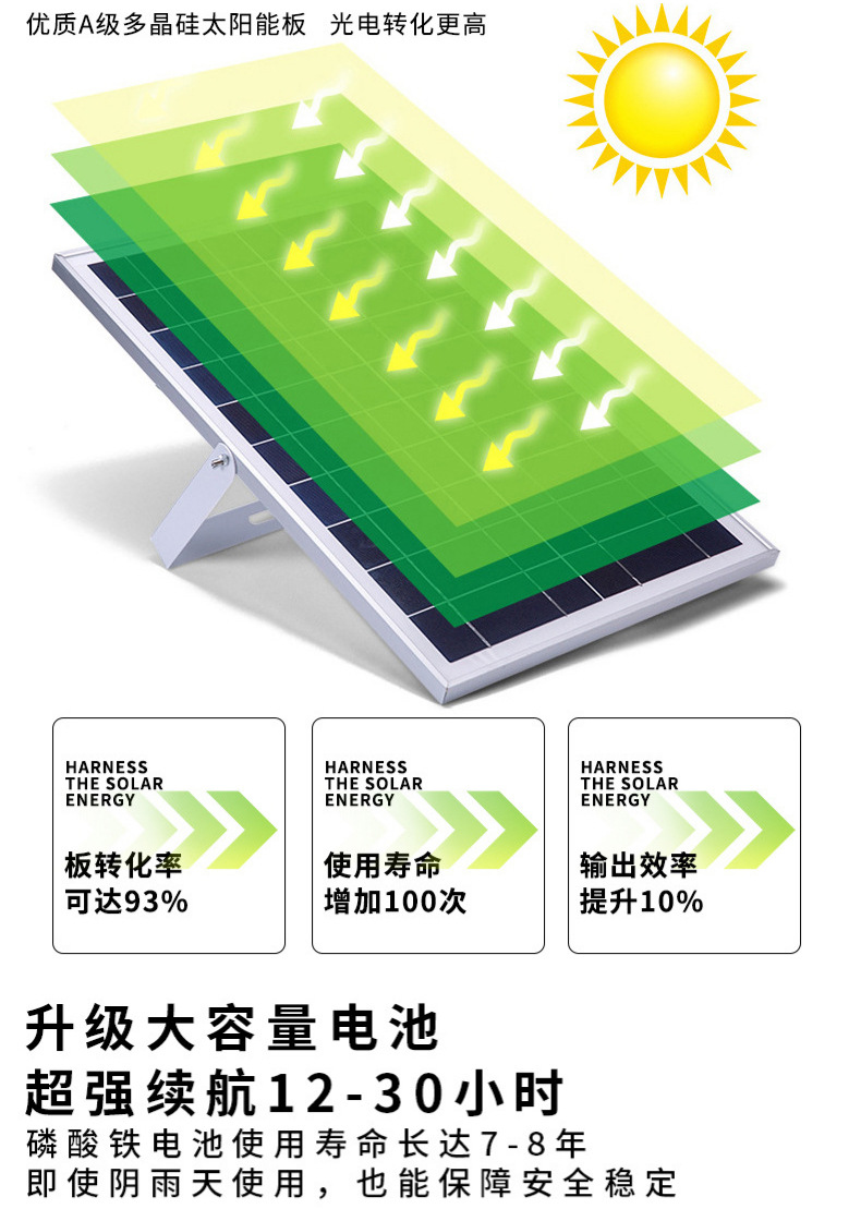 江苏南通6米LED太阳能路灯 厂家直销 30W40W50W-100WLED路灯详情6
