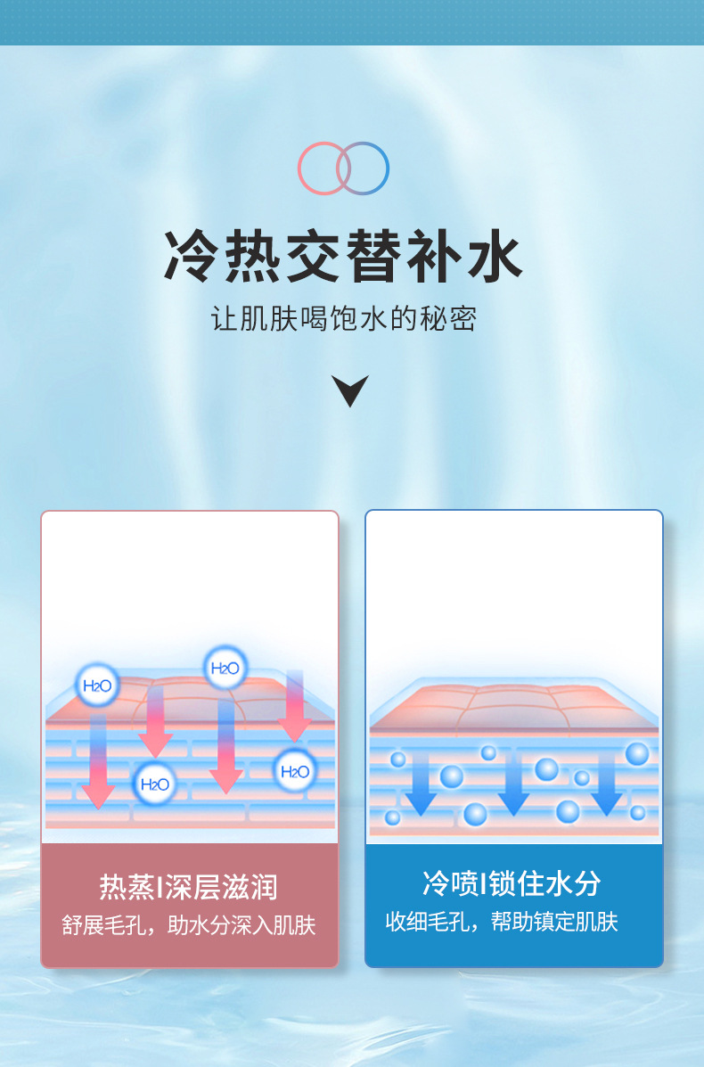 蒸脸器冷热双喷美容院香薰精油果蔬脸部加湿喷雾器家用美容补水仪详情11