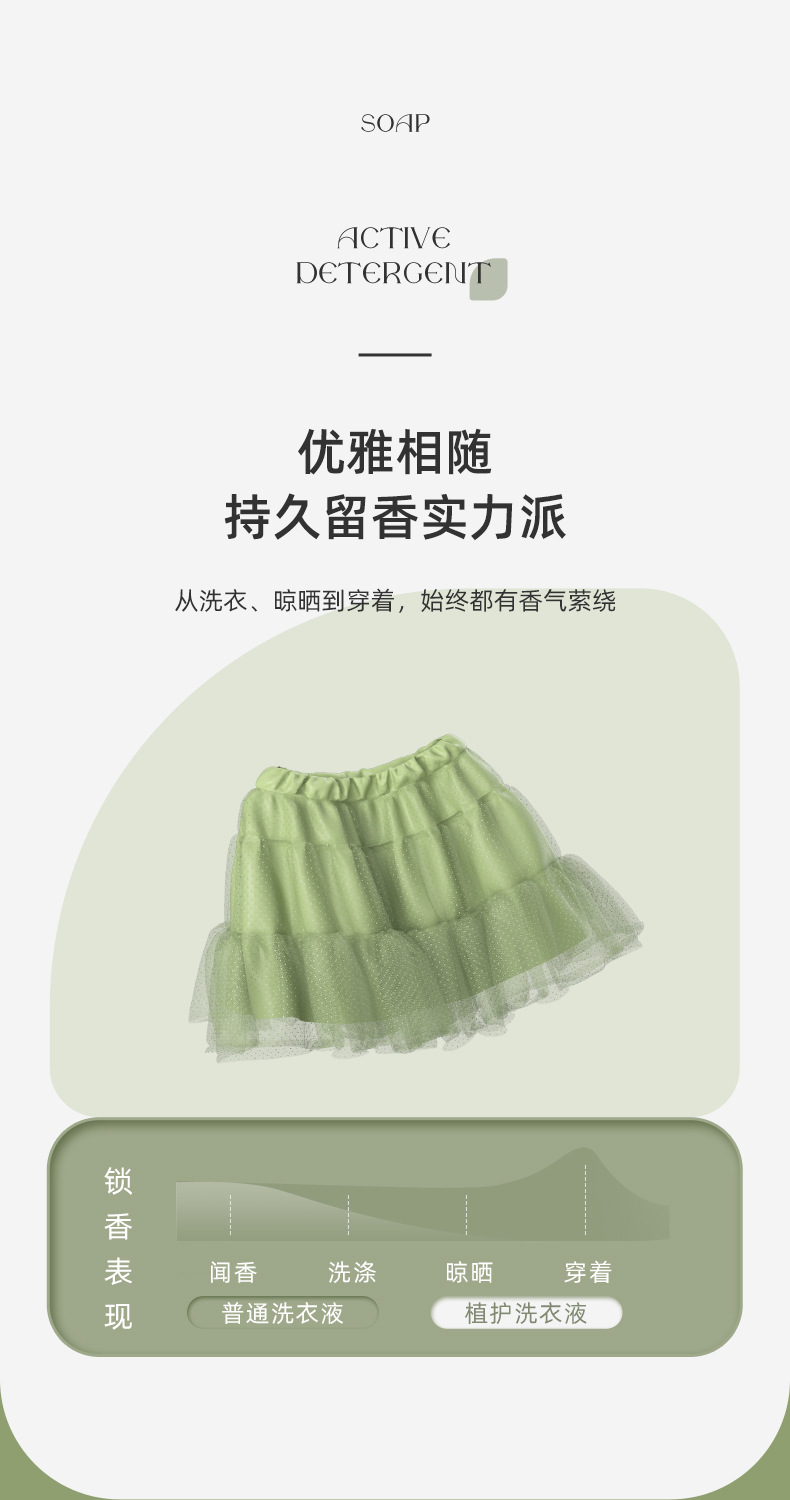 除菌香水洗衣液自然花香持久留香家用衣物皂液2KG实惠装厂家批发详情7