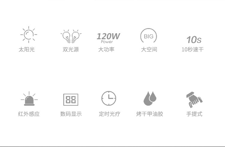 BLUEQUE 跨境新款手提式120W光疗机LED烤灯指甲烘干机UV美甲灯详情6