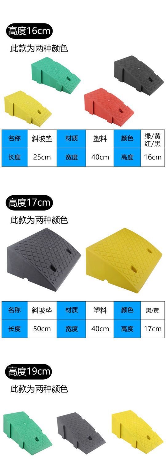 橡胶定位器止退器减速带路沿坡台阶垫马路牙子斜坡垫上坡垫实心垫详情15