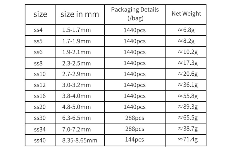 国贸A钻超闪玻璃钻手机壳贴钻服装饰品发饰diy饰品配件圆形平底钻详情10