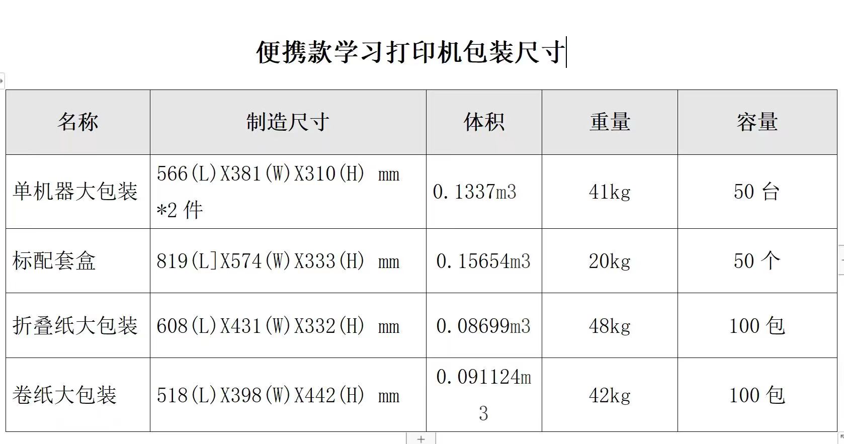 打印机小型家用学生简易便携式学生试卷无墨热敏a4打印机详情5