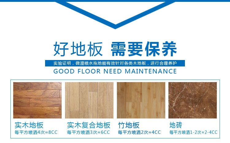 Factory wholesale water-spraying mops, lazy household flat mops, 360-degree rotating spray mops pic 11