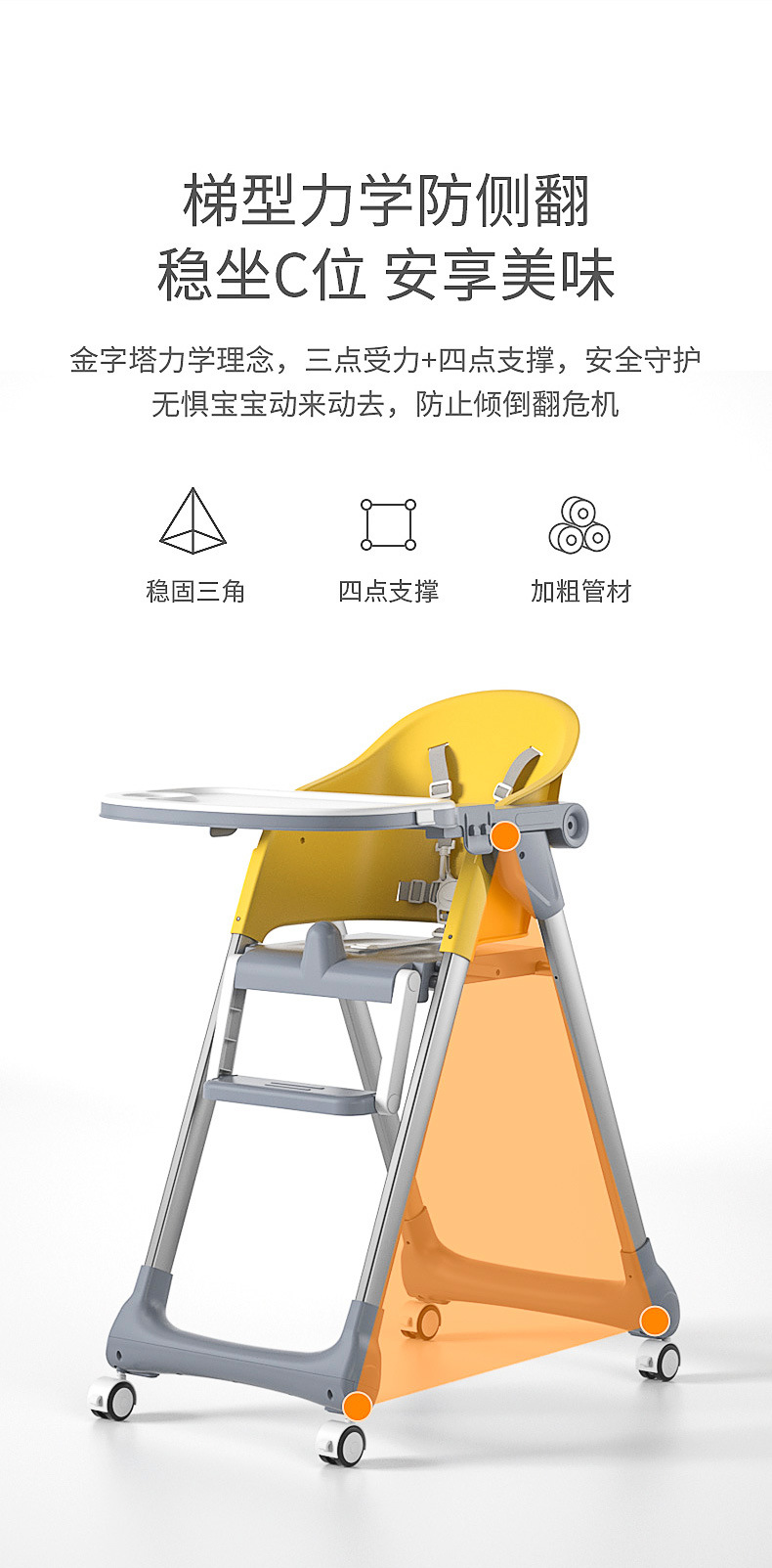 宝宝餐椅儿童吃饭椅子可折叠座椅家用婴儿学坐餐桌椅安全饭桌餐椅详情6