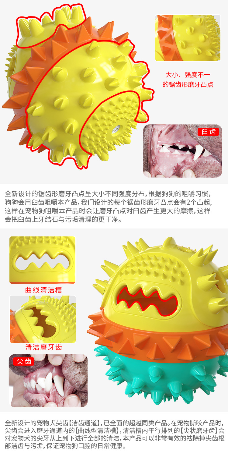 Amazon, a pet supplies manufacturer, offers floating dog teething sticks, sound-making dog toys, and pet toothbrushes pic 16