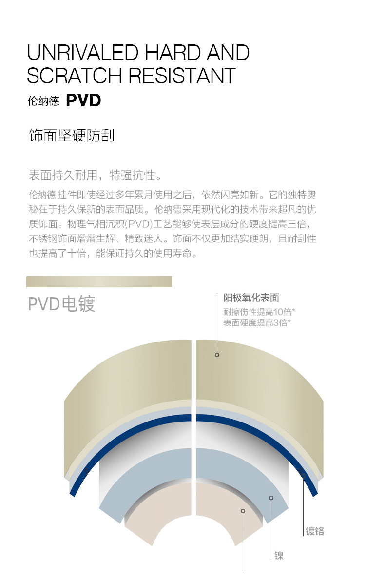 拉丝金轻奢洗脸盆水龙头卫生间浴室柜面盆转动冷热水龙头黄铜金色详情12