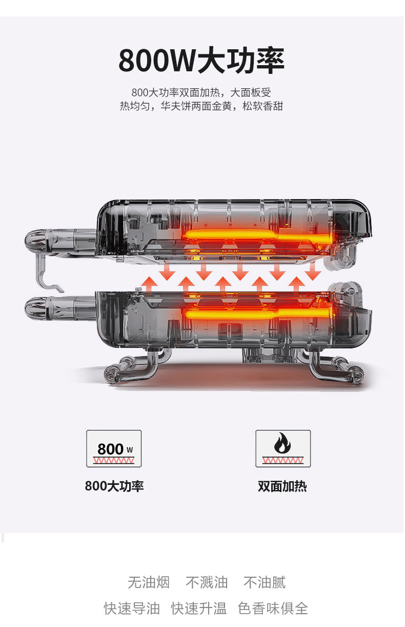 Foreign trade SOKANY132 Sandwich Machine, Waffle Machine, Household Multi-functional Toast Press Grill Maker pic 5